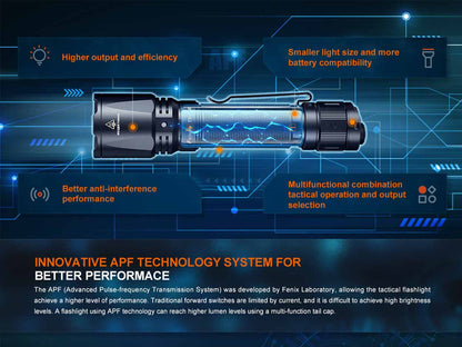 Rechargeable Tactical Flashlight source view 11