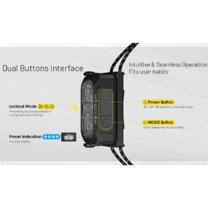 Multi-Color Rechargeable Headlamp source view 11