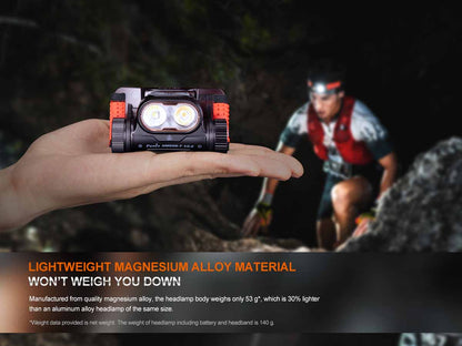 Rechargeable Trail Headlamp source view 11