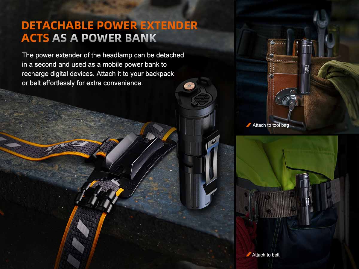 Rechargeable Multi-Beam Headlamp source view 11