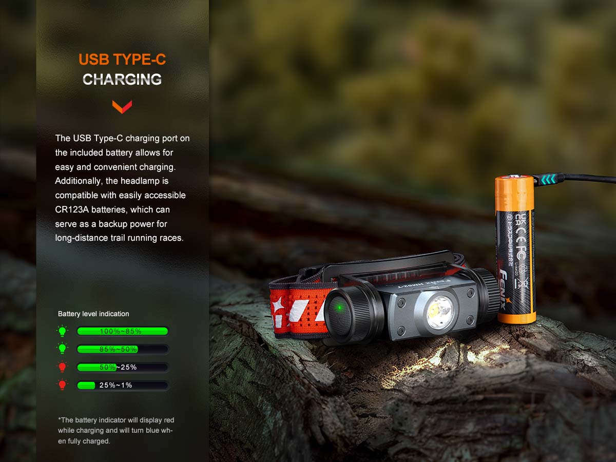 Rechargeable Trail Headlamp source view 11