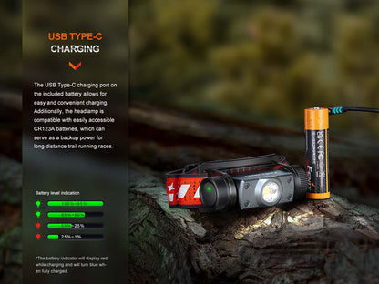 Rechargeable Trail Headlamp source view 11
