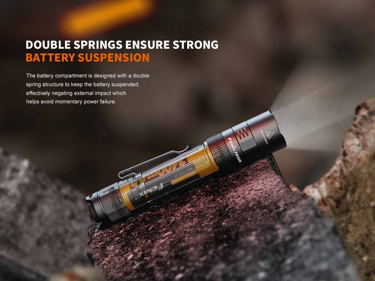 Rechargeable Tactical Flashlight source view 11