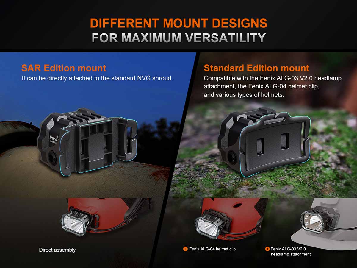 Rechargeable Professional Headlamp source view 11