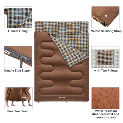 Double Sleeping Bag source view 11