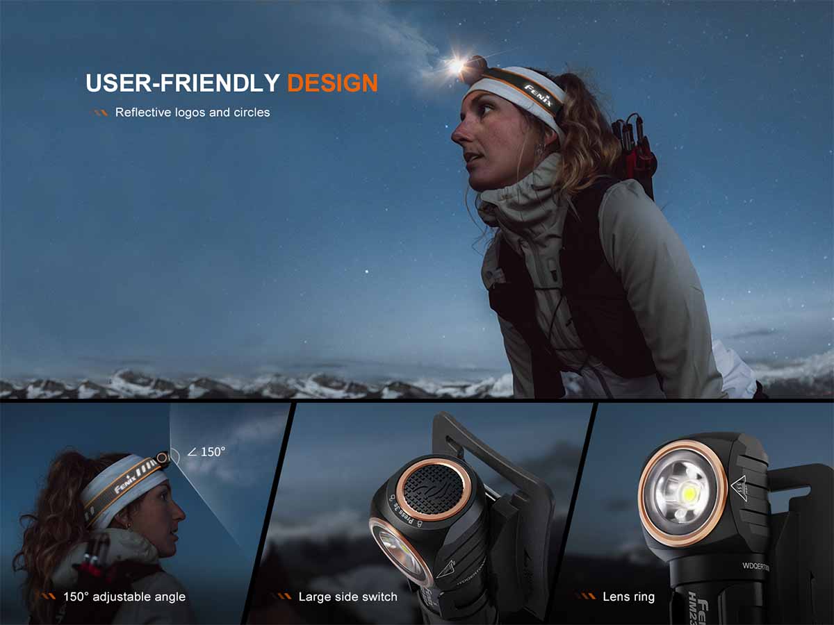 AA-Powered Headlamp source view 11