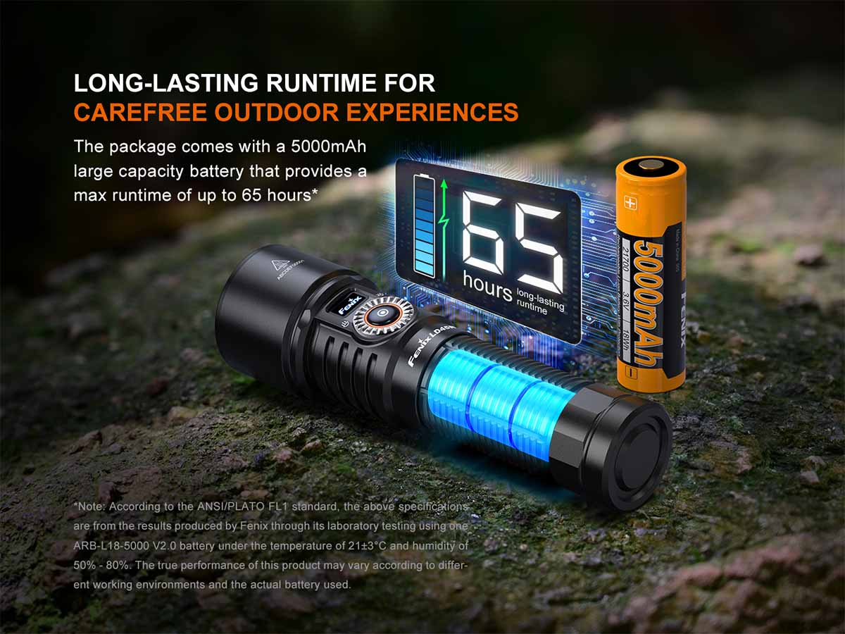 Adjustable Beam Flashlight source view 11