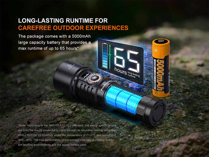 Adjustable Beam Flashlight source view 11