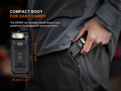 Rechargeable UV Clip-On Flashlight source view 11