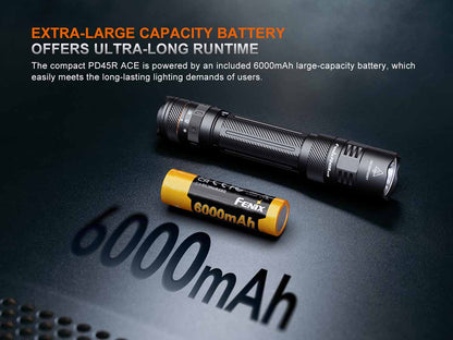 Configurable Rechargeable Flashlight source view 11
