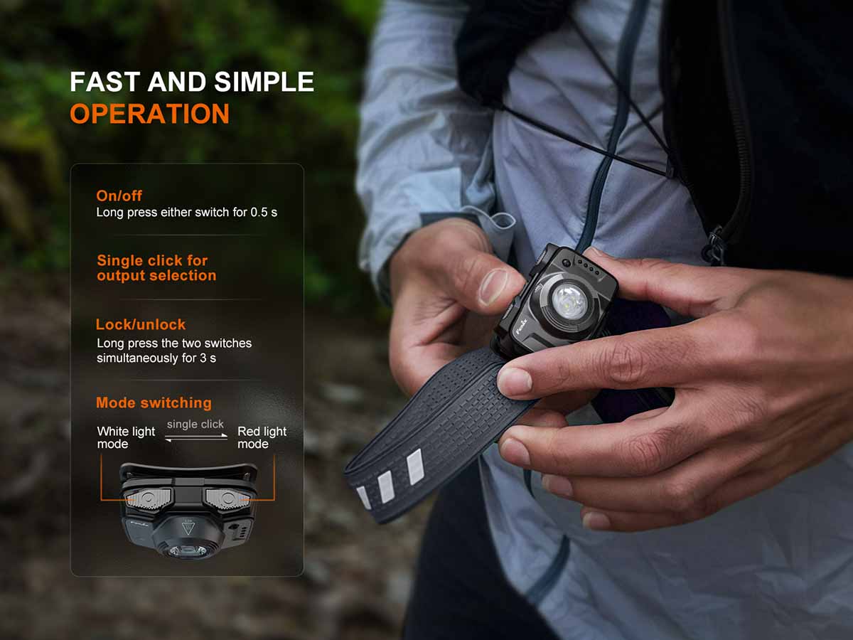 Rechargeable Headlamp source view 11