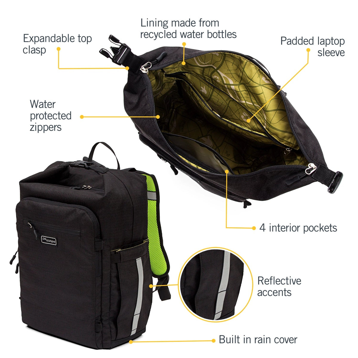Convertible Bicycle Pannier source view 11