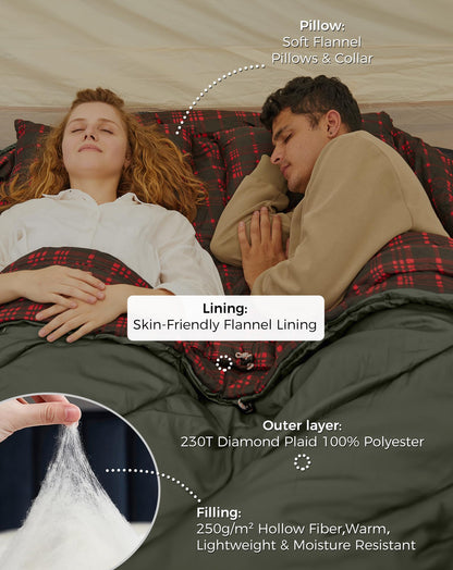 Double Flannel Sleeping Bag source view 11