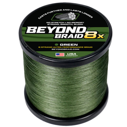 Braided Fishing Line source view 11