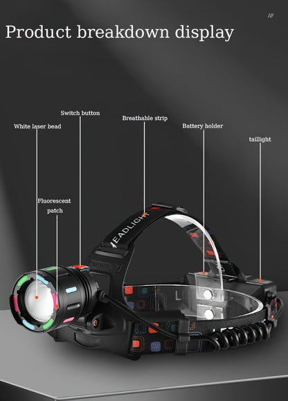 Zoomable LED Headlamp Rechargeable – Adjustable Focal Length, 90° Tilt, Warning Taillight, 4 Modes, Durable Head Torch for Camping, Hiking, Repair Work & Emergency Use