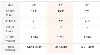 XPE Bodyboard 37'' or 41'' Crescent Tail Slick Rails EPS Core HDPE Bottom Wrist Leash for Kids Teens Adults Beach Ocean Pool Blue Orange