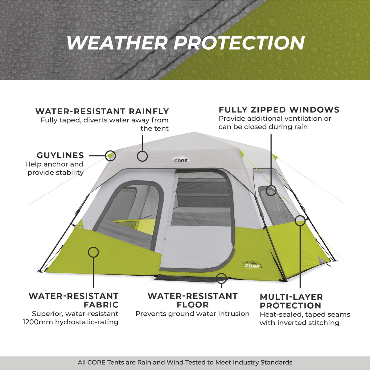 6-Person Instant Cabin Tent source view 12