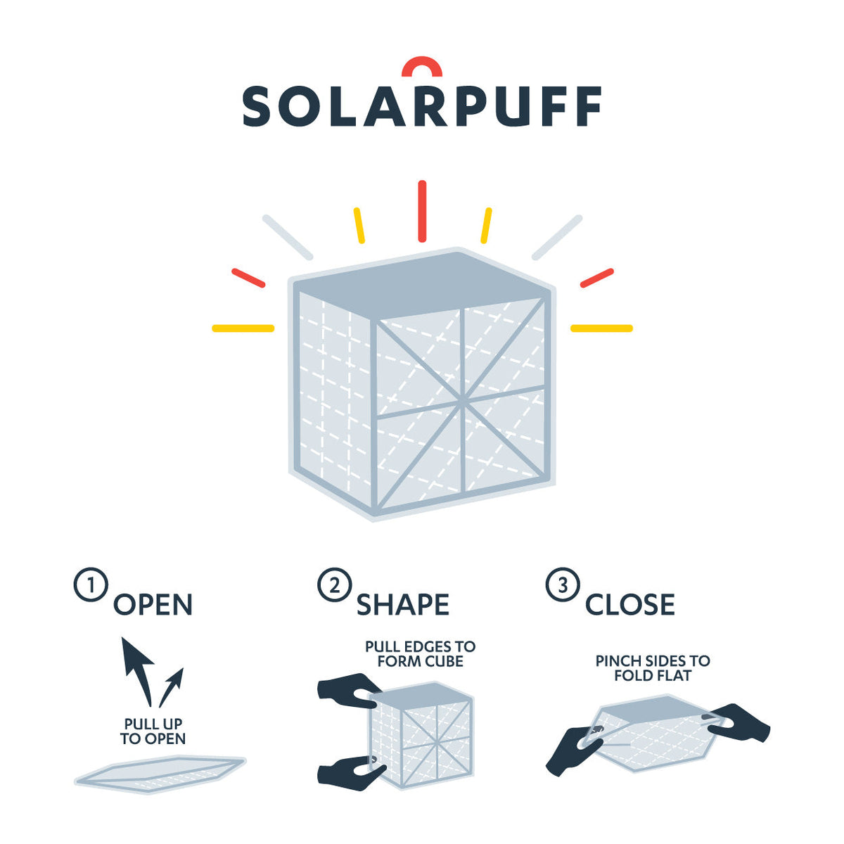 Solar Camping Lantern source view 12