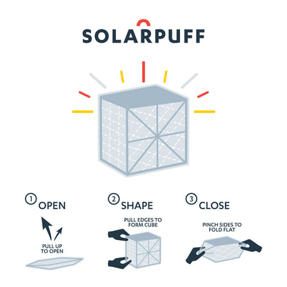 Solar Camping Lantern source view 12