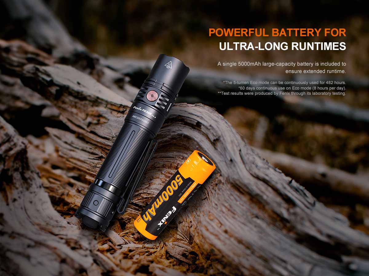 Rechargeable Handheld Flashlight source view 12