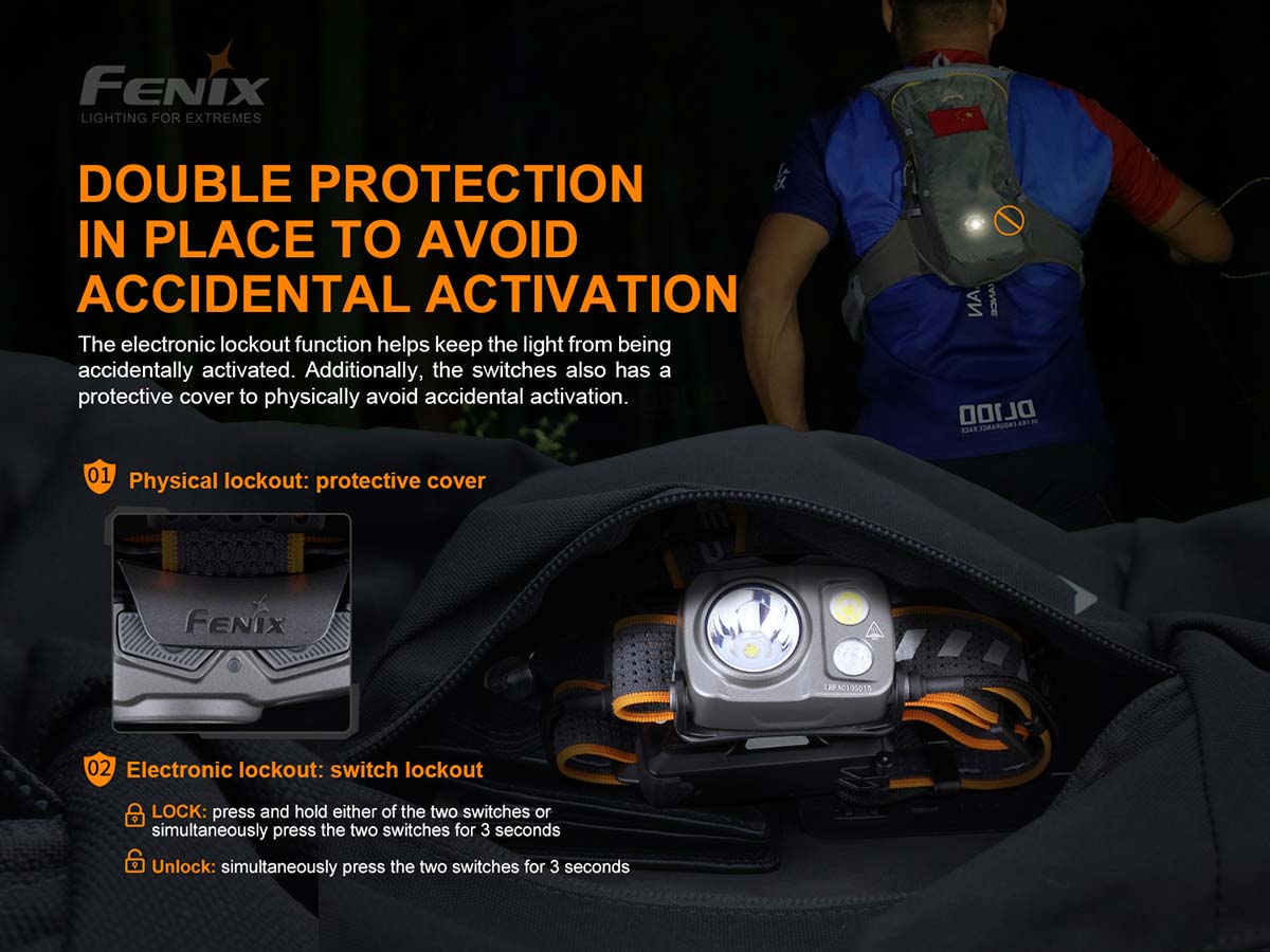 Rechargeable Headlamp source view 12
