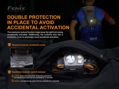 Rechargeable Headlamp source view 12