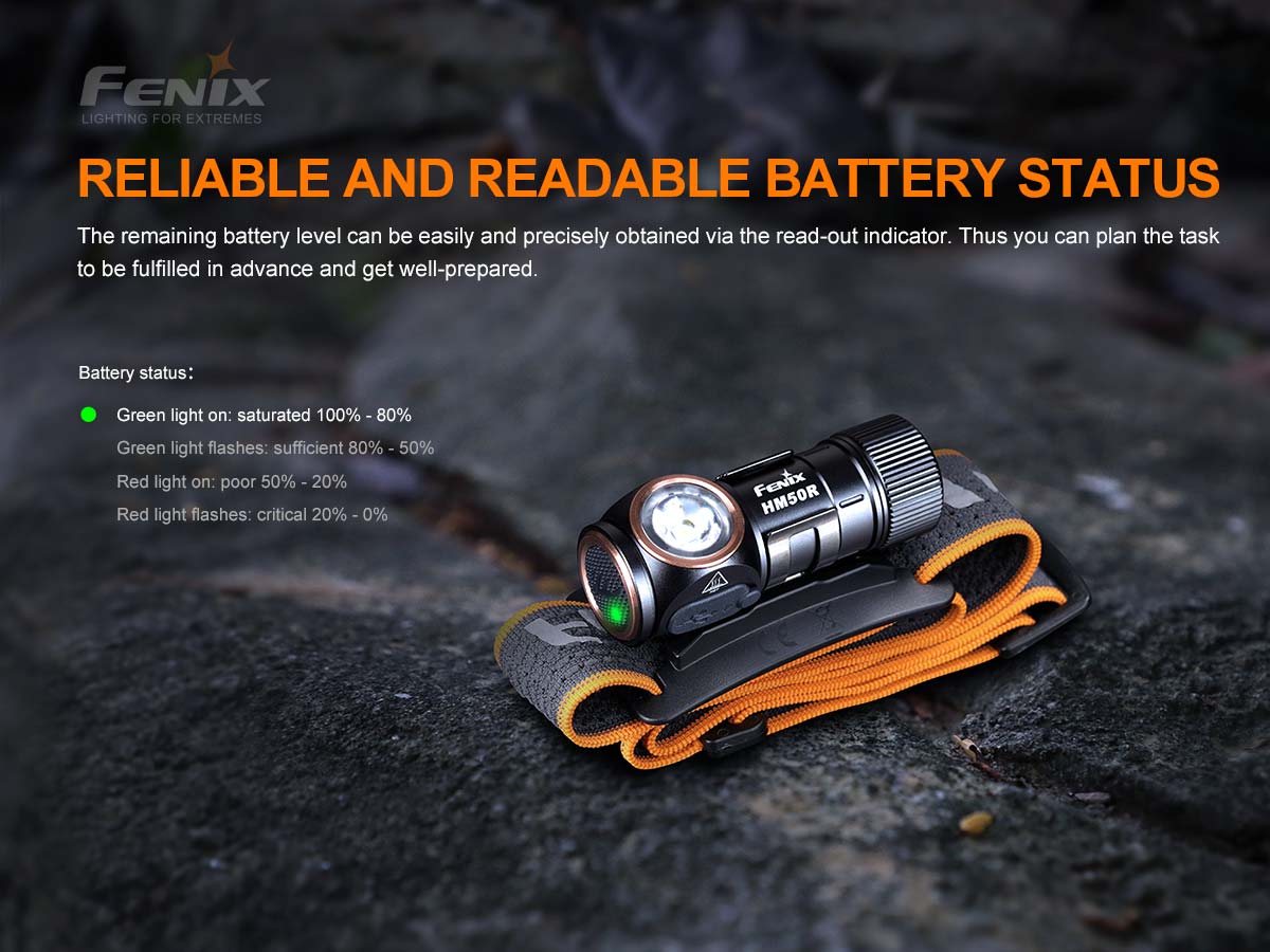 Rechargeable LED Headlamp source view 12