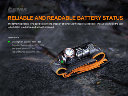 Rechargeable LED Headlamp source view 12