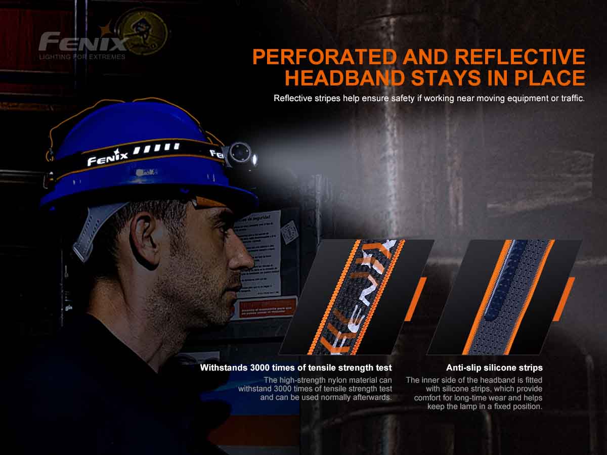 Rechargeable LED Headlamp source view 12