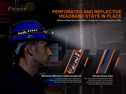 Rechargeable LED Headlamp source view 12