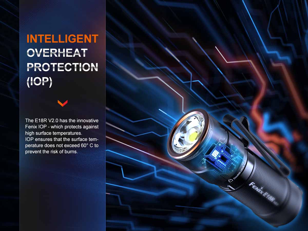 Rechargeable EDC Flashlight source view 12