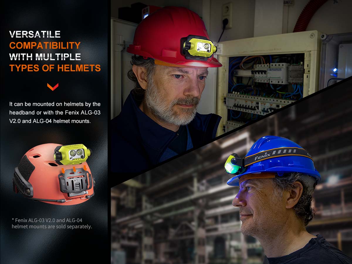 Rechargeable Work Headlamp source view 12