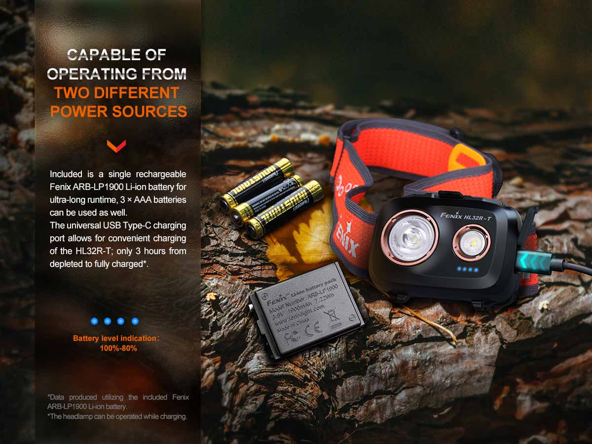 Rechargeable Trail Running Headlamp source view 12