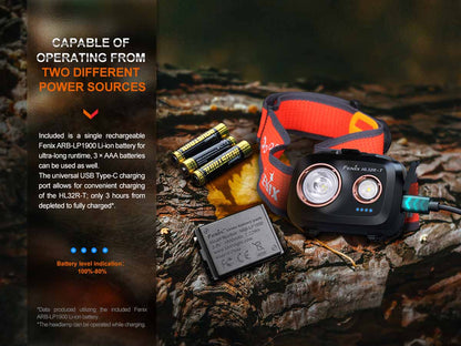 Rechargeable Trail Running Headlamp source view 12