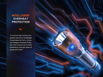 Rechargeable Tactical Flashlight source view 12