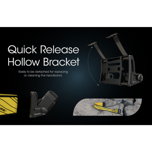 Multi-Color Rechargeable Headlamp source view 12