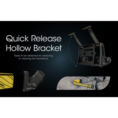 Multi-Color Rechargeable Headlamp source view 12