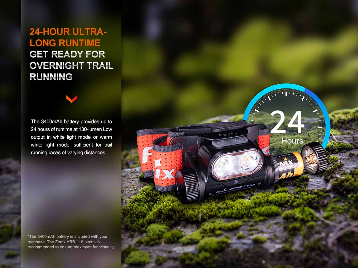 Rechargeable Trail Headlamp source view 12