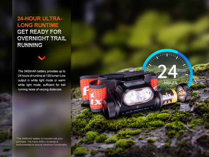 Rechargeable Trail Headlamp source view 12