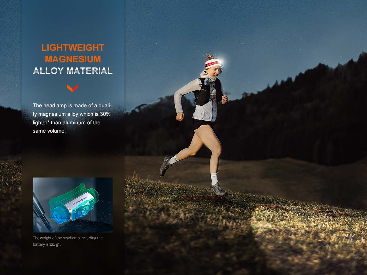 Rechargeable Trail Headlamp source view 12