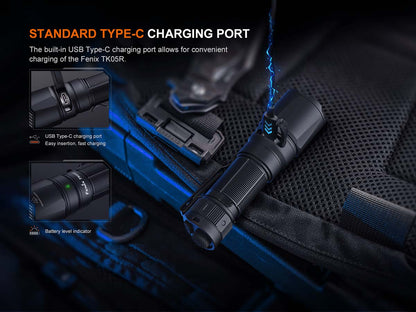 Rechargeable EDC Flashlight source view 12