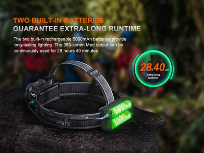 Rechargeable Professional Headlamp source view 12