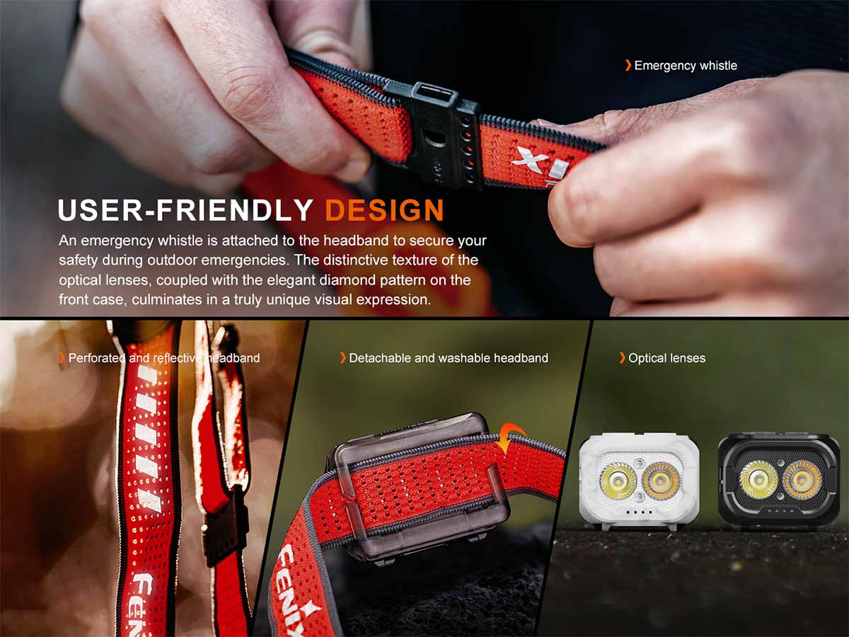 Rechargeable Trail Running Headlamp source view 12