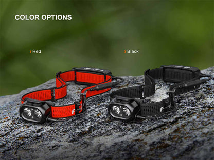 Rechargeable Headlamp source view 12