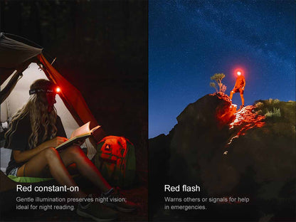 Rechargeable Multi-Beam Headlamp source view 12