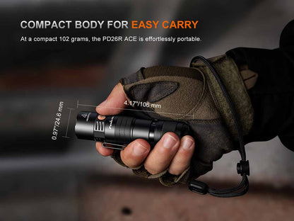 Compact Rechargeable EDC Flashlight source view 12