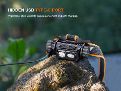 Rechargeable Multi-Beam Headlamp source view 12