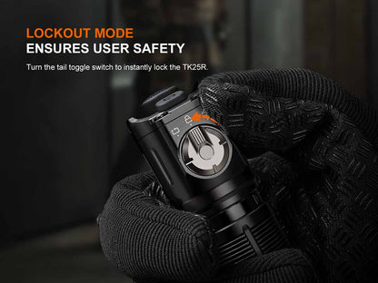 Rechargeable Tactical Flashlight source view 12
