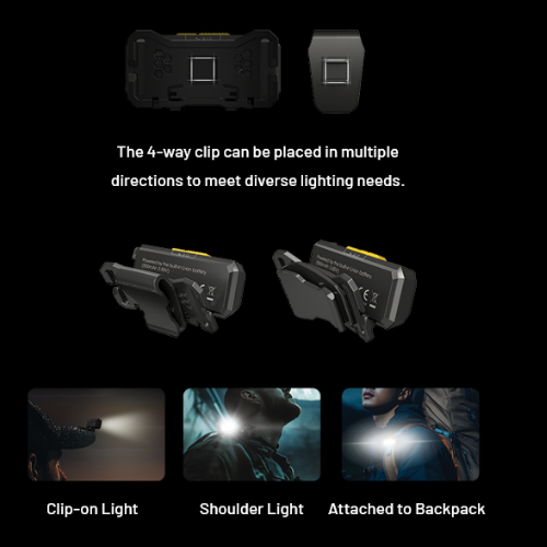 Multi-Color Rechargeable Headlamp source view 12