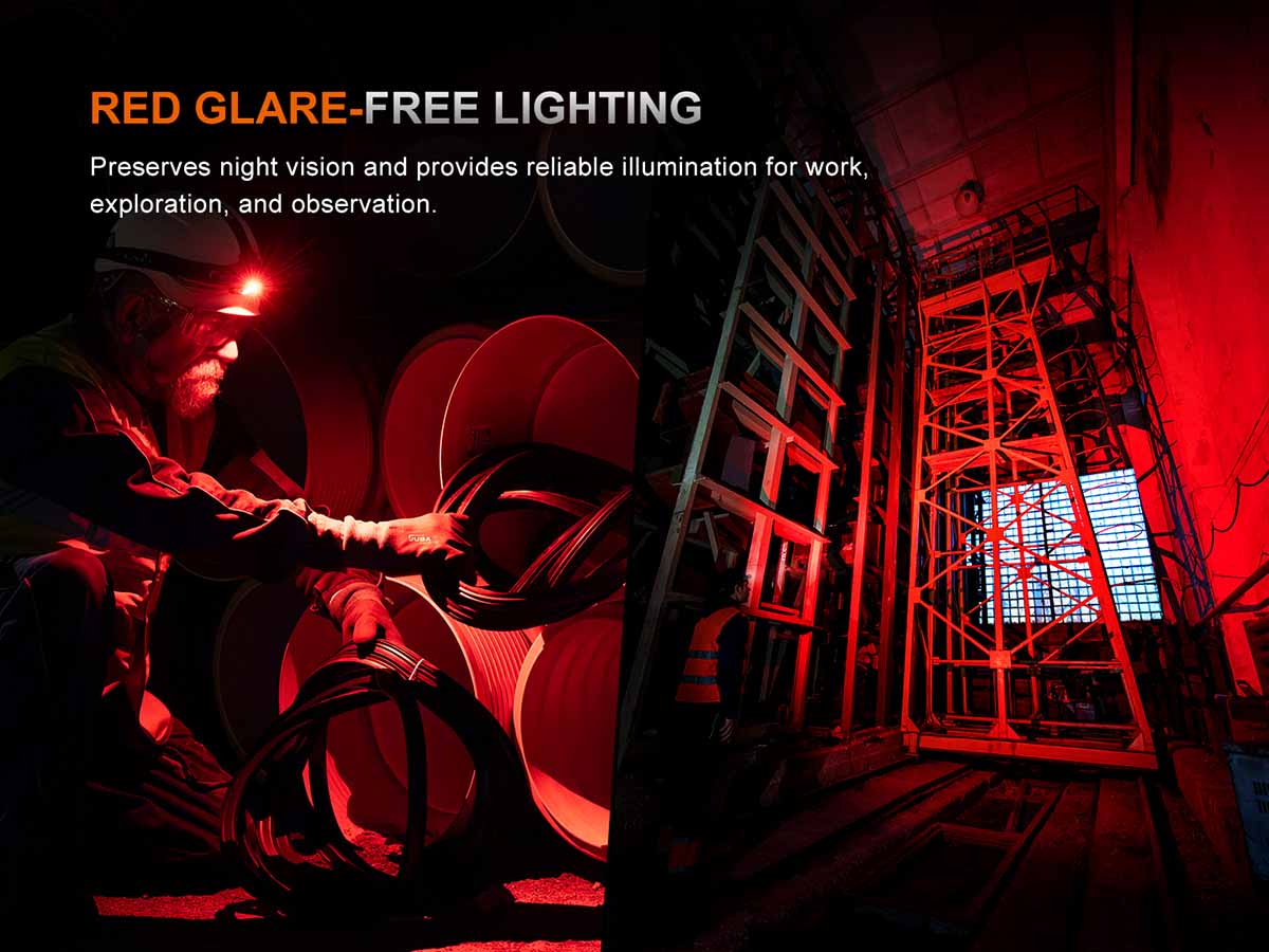 Rechargeable Headlamp source view 12